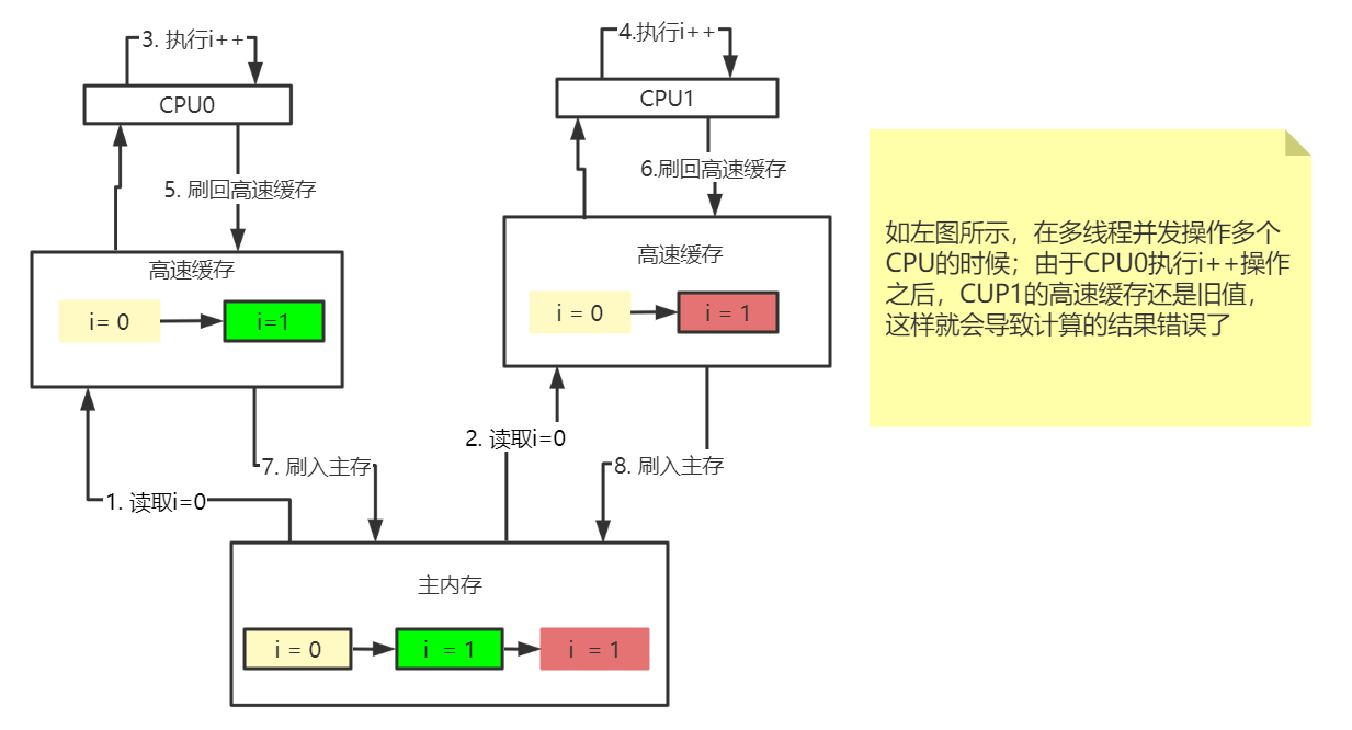 cdn建站系统_金兰淘宝客快速建站系统_云建站自动建站系统源码