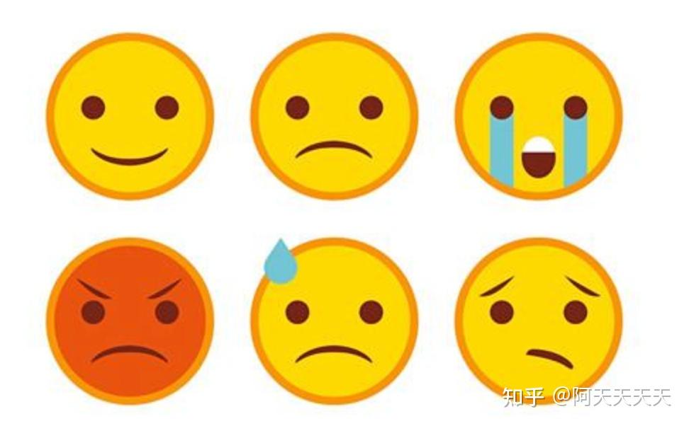 情绪管理:情绪如何影响我们的决策与行为的? - 知乎