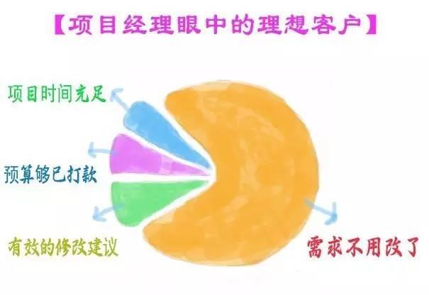 禹唐招聘｜成为体育商业人才实践、成长的平台