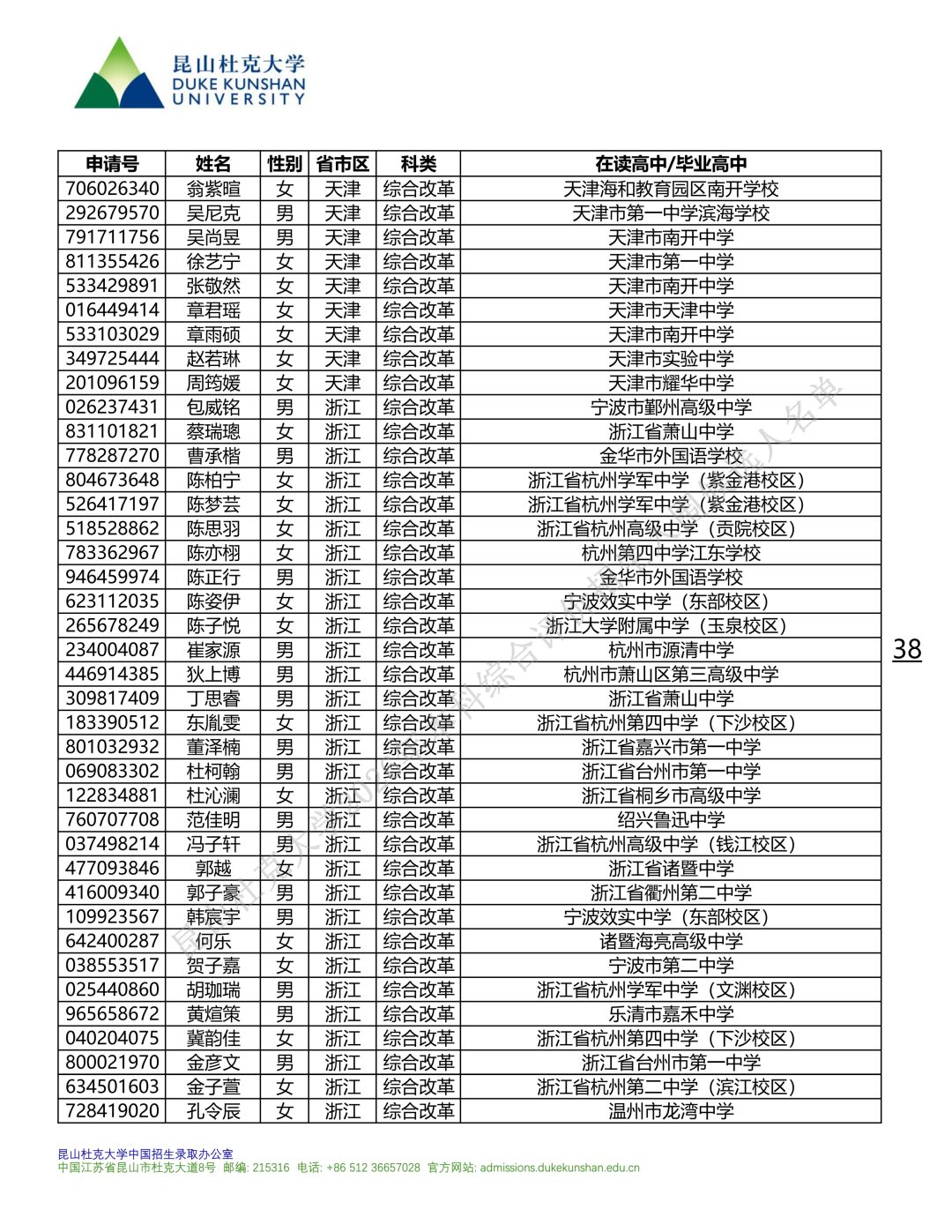 【综合评价】1540人，昆山杜克大学2026年录取候选人入围名单公布，江苏湖北39人，武汉外高11人 - 知乎