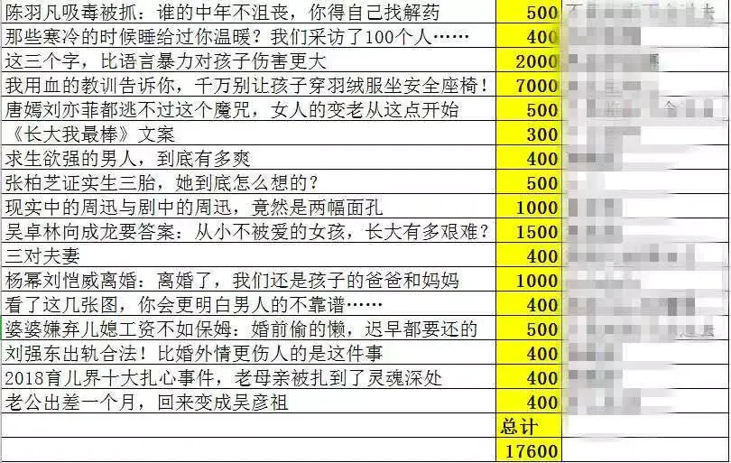 浪潮可以搬砖吗_浪潮包住吗 浪潮可以搬砖吗_浪潮包住吗（浪潮包吃住吗） 新闻资讯