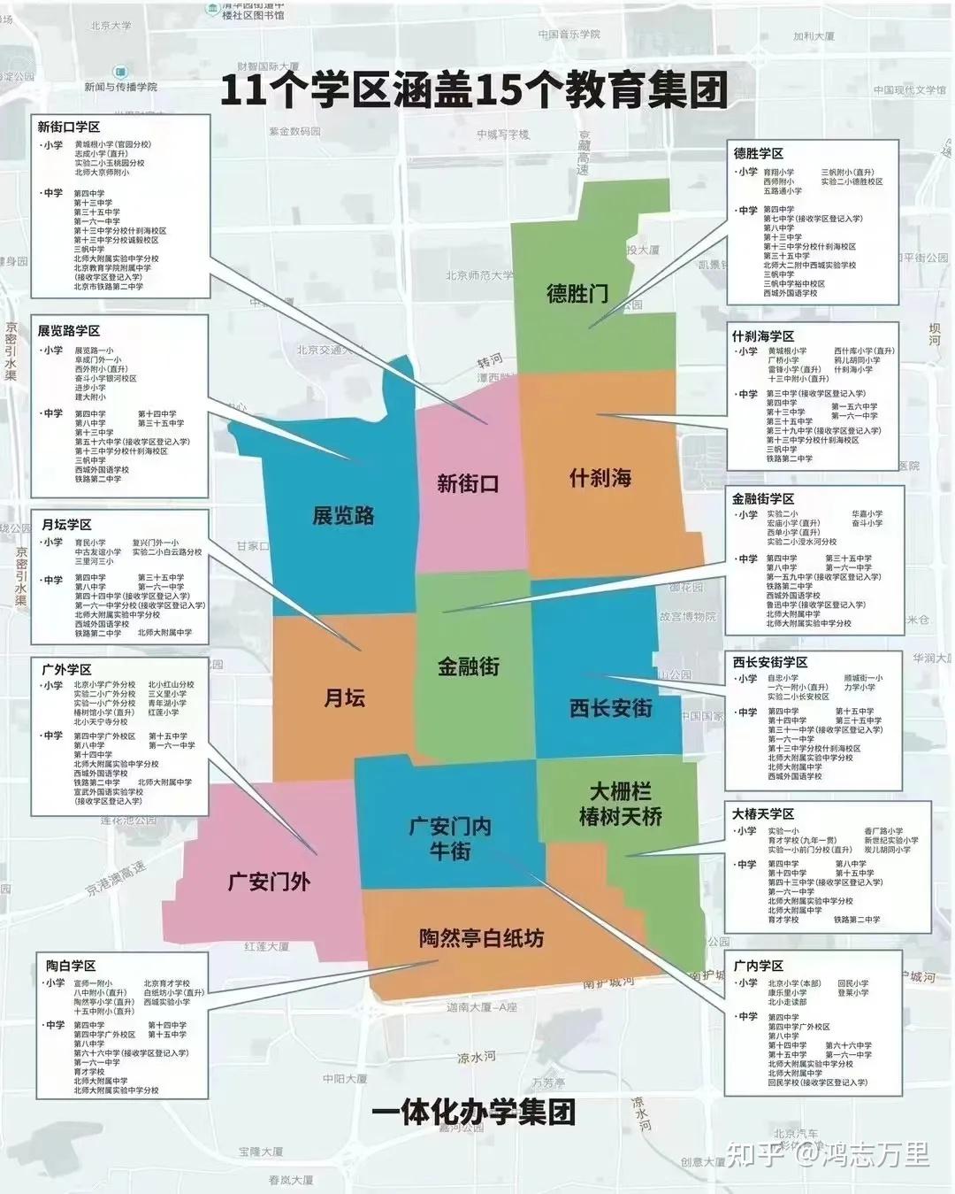 实验二小白云路分校概述 | 西城月坛学区,实验二小教育集团校,欢迎咨询~ - 知乎