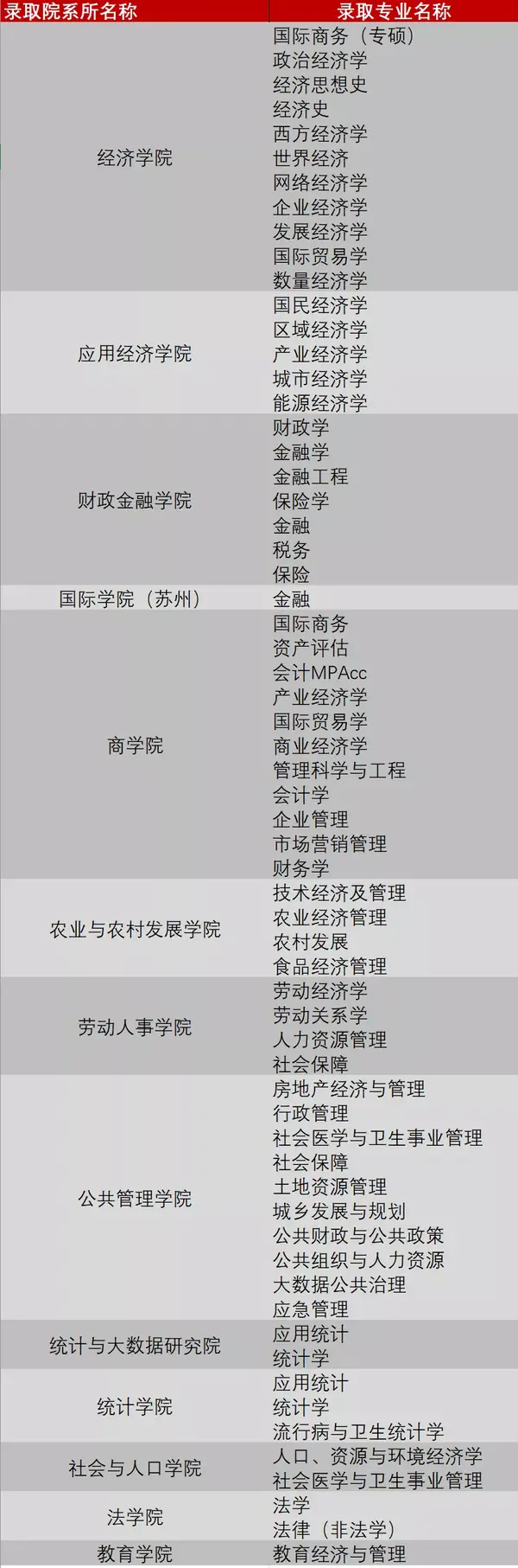 大数据时代人