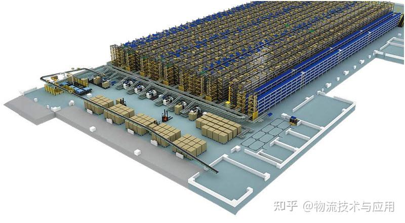 黑盒VS白盒,谁才是系统集成的主流? - 知乎