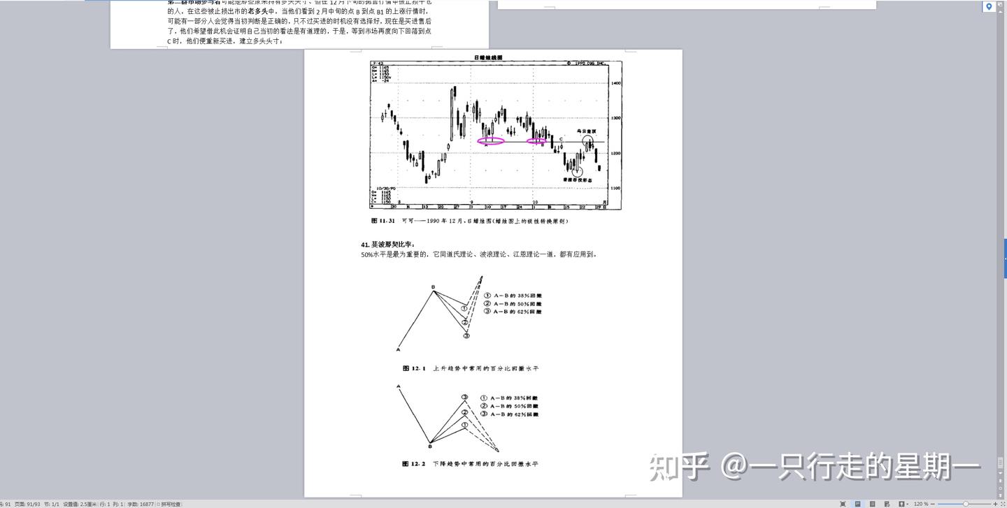 如何成为一个合格的交易员》 第三部分——第一节：我的交易方式（1）XAUUSD篇- 知乎