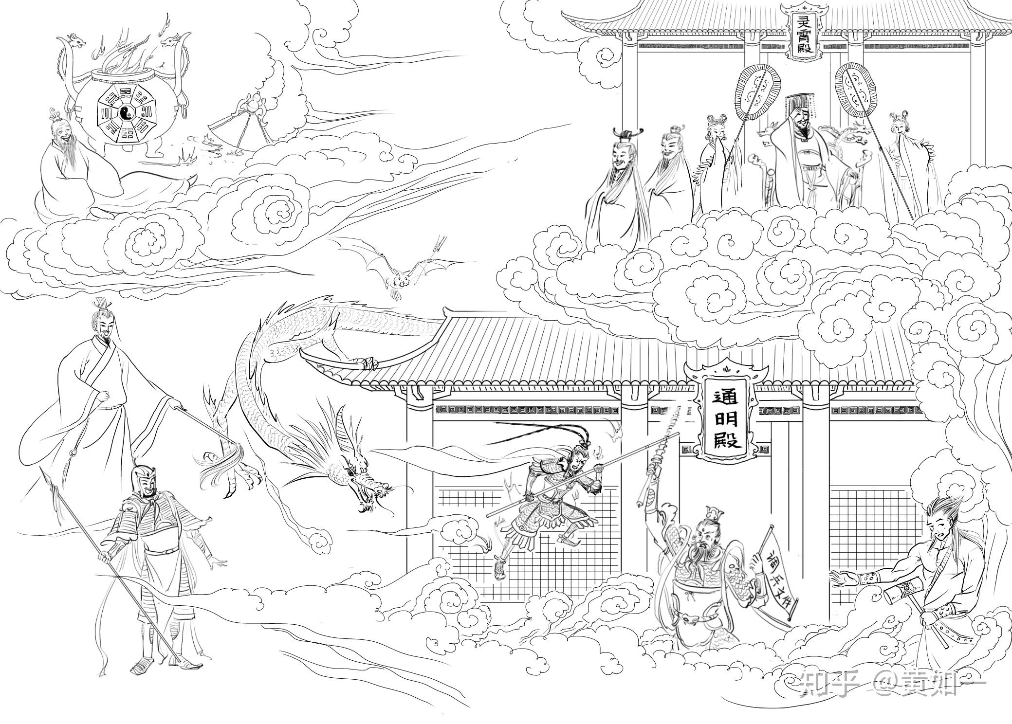 天庭众神笑看大闹天宫《解码西游》图3 - 知乎