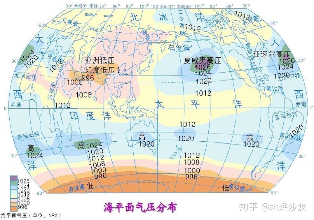 总量最多,气温最高,空气受热膨胀做上升运动,从而形成"赤道低气压带"