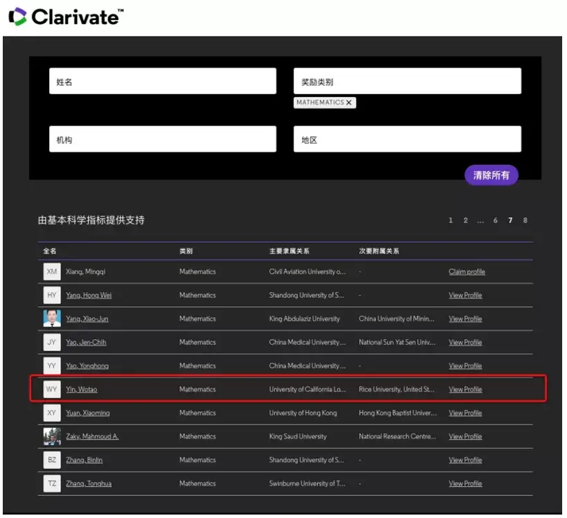他是2021全球Top1%高被引数学家,曾是UCLA数学系终身教授,今又成Egon Balas奖唯一中国得主 他是2021全球Top1%高被引数学家,曾是UCLA数学系终身教授,今又成Egon Balas奖唯一中国得主