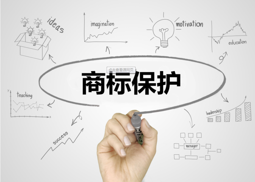 那么如何保护好自己的商标权,保护商标权的方式是什么?