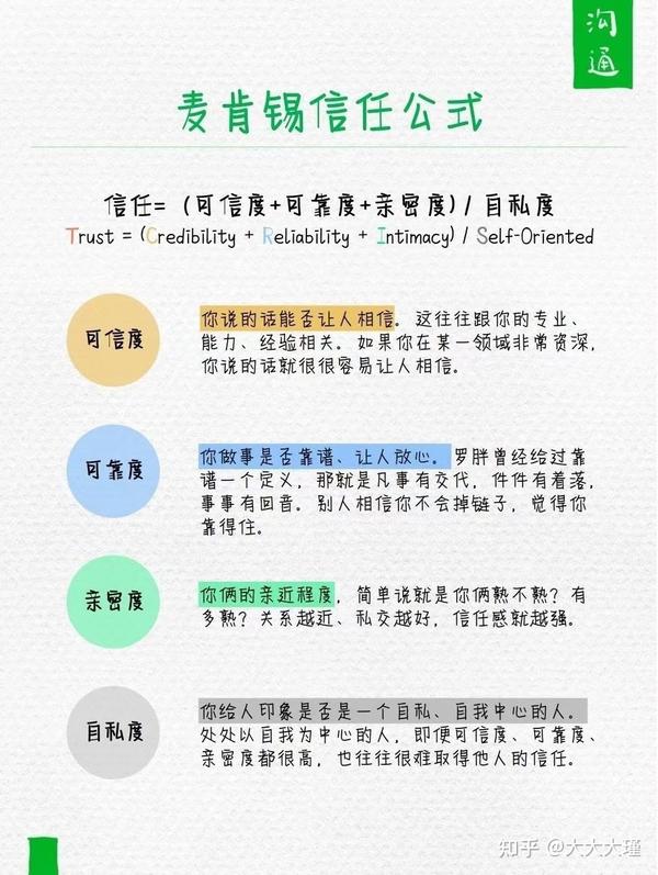你是建立信任的高手吗？——麦肯锡信任公式 - 知乎