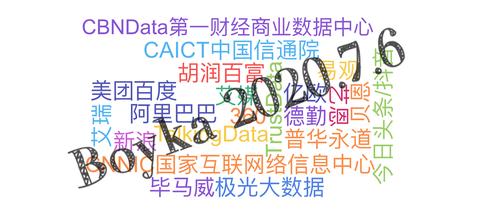 图标