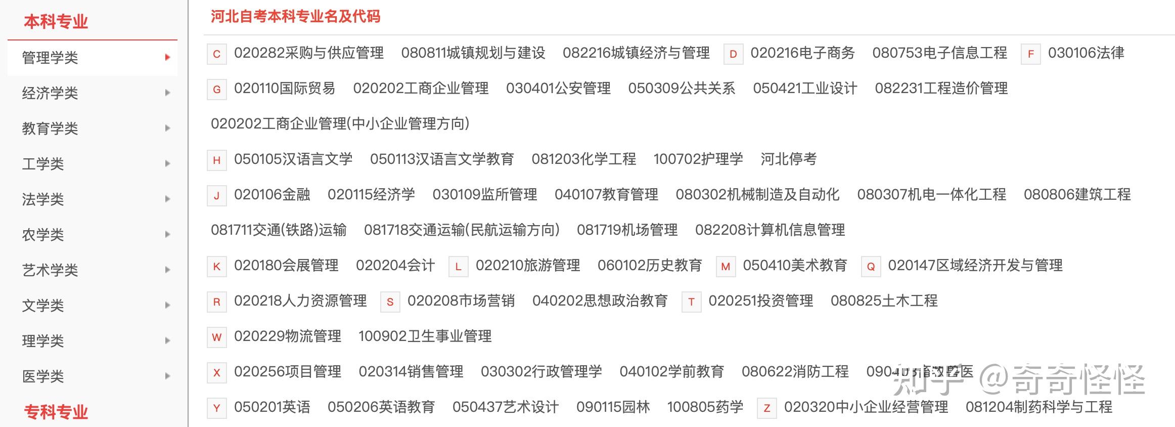 河北省自考注册报名报考流程详解+备考资料 - 知乎