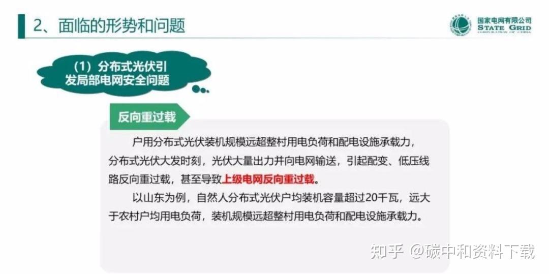 國網ppt分佈式光伏省級案例發展現狀面臨問題發展建議附下載