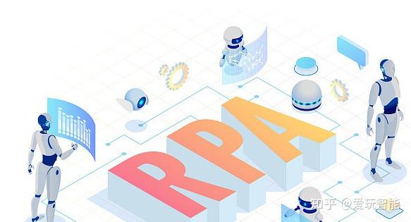 一文了解下什么是“RPA”机器人流程自动化? - 知乎
