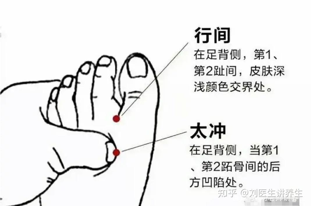 耳鸣嘴巴总是发苦多半是肝火旺中医教你一招泻肝火