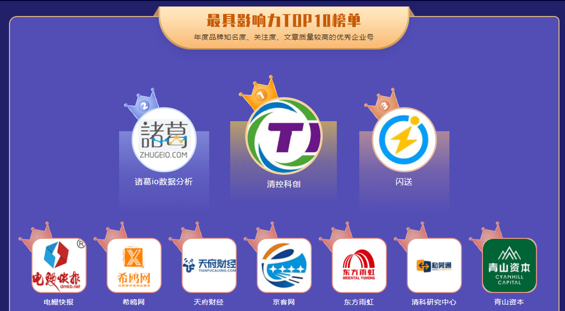 关于头条企业号可以绑定多少子账号呢的信息