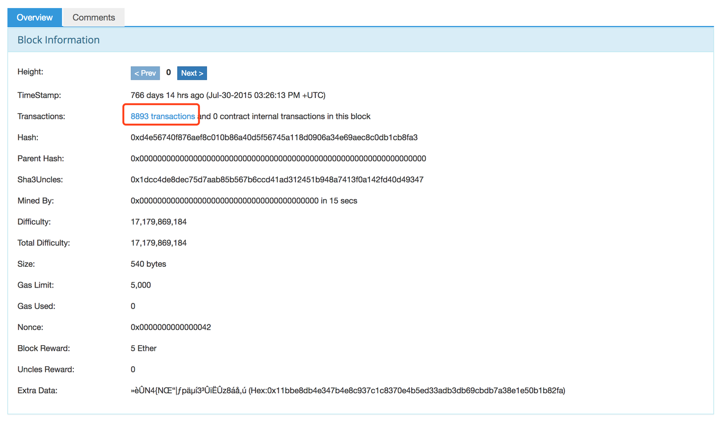 以太 幣 交易 時間 (99) 사진