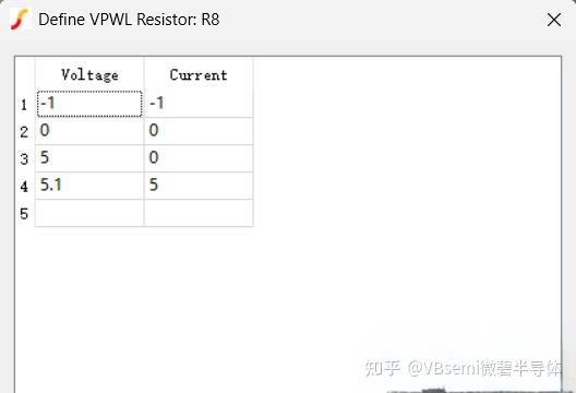Vref Node 芯片内部的 VREF 参考源究竟是怎么实现的? - 知乎