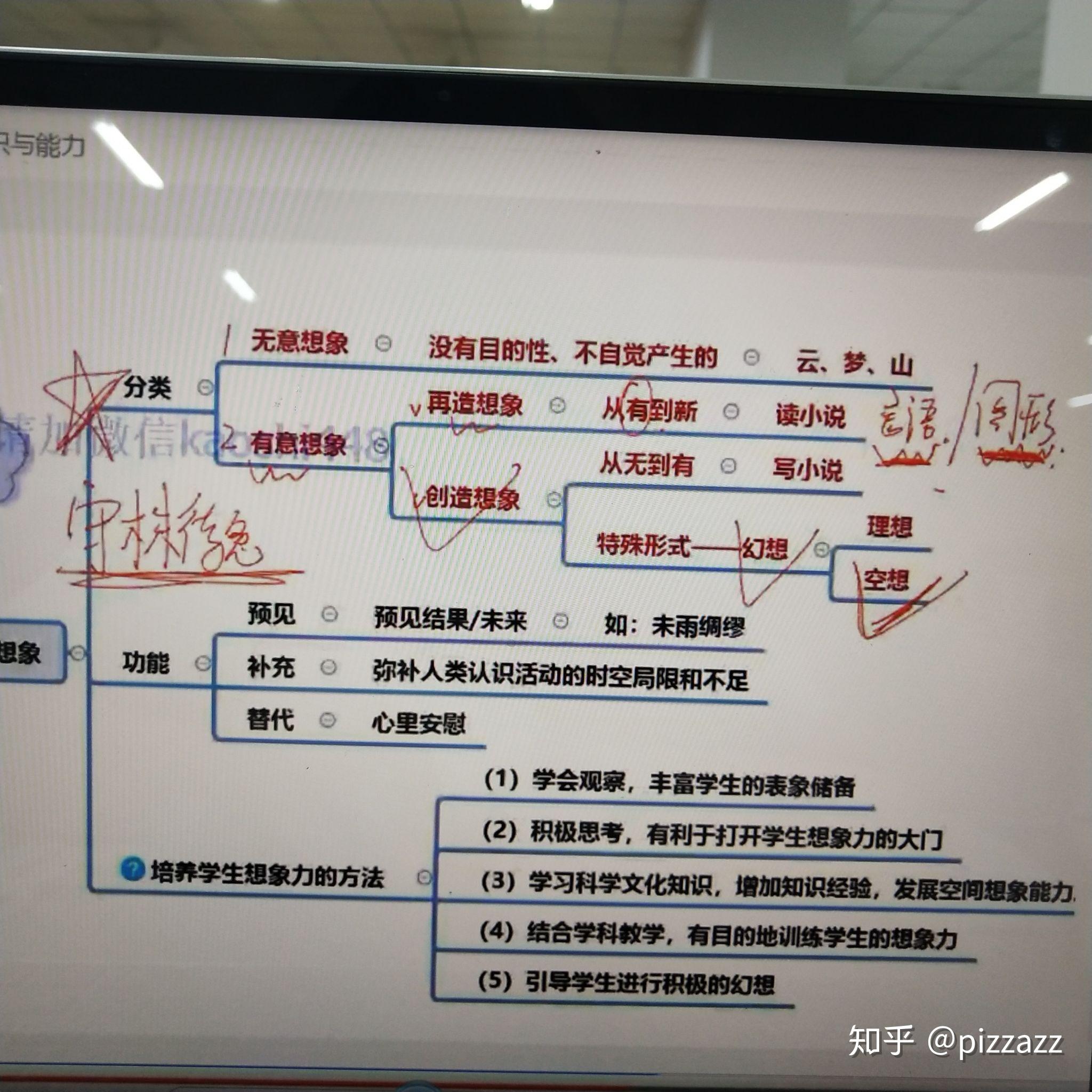 小学粉笔教资思维导图急求
