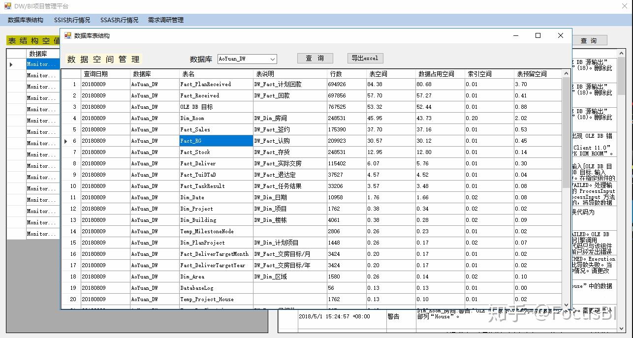 oracle imp全库导入_oracle 数据库空间_oracle 10g r2官方文档库