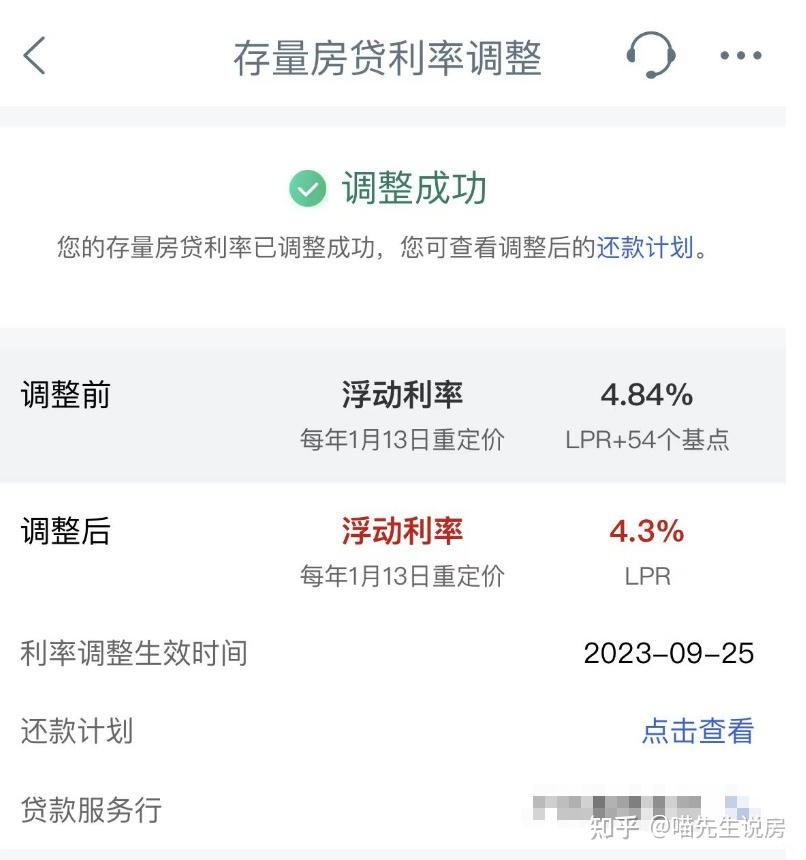 存量房贷利率全面下调开始！有人月供竟不降反升？ - 知乎