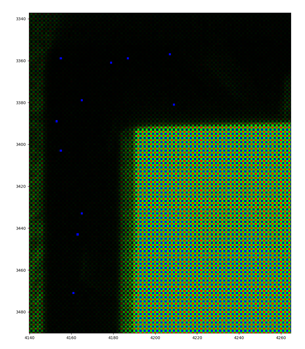 Isp Python 极简Python ISP (DCP Profile) - 知乎
