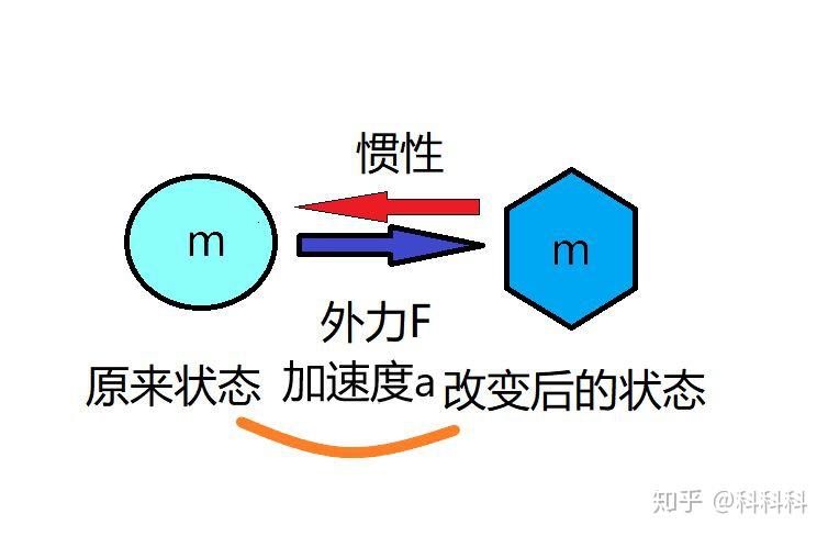 v2-0a9df405ea959f32cf7f9f3803d5614b_r.jpg