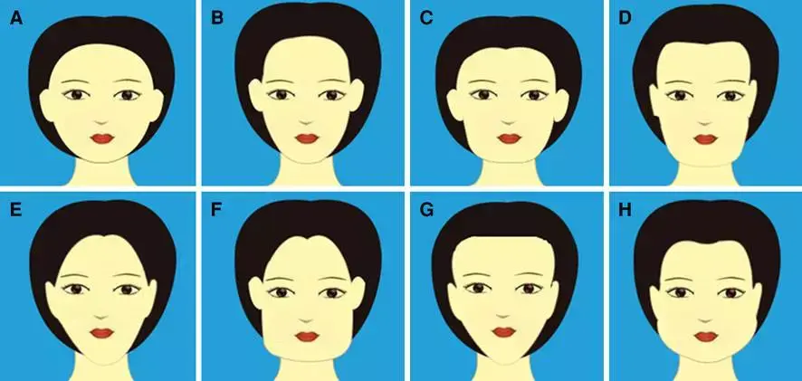 为什么流行锥子脸?美在何处?从何时开始流行? - 知乎