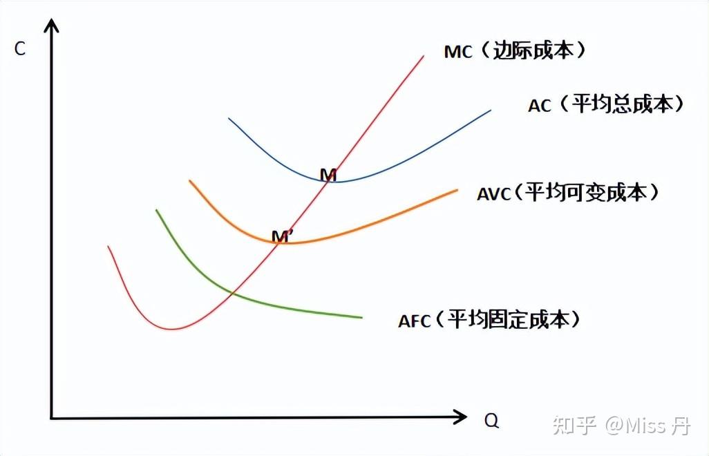 性能与价格的平衡:如何选择性价比最高的服务器?深入了解不同品牌和型号的价格差异及其影响。 (性能与价格比较)-优乐评测网