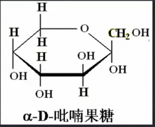 请问这张图中α-d-吡喃果糖的α/β构型是如何判断的?