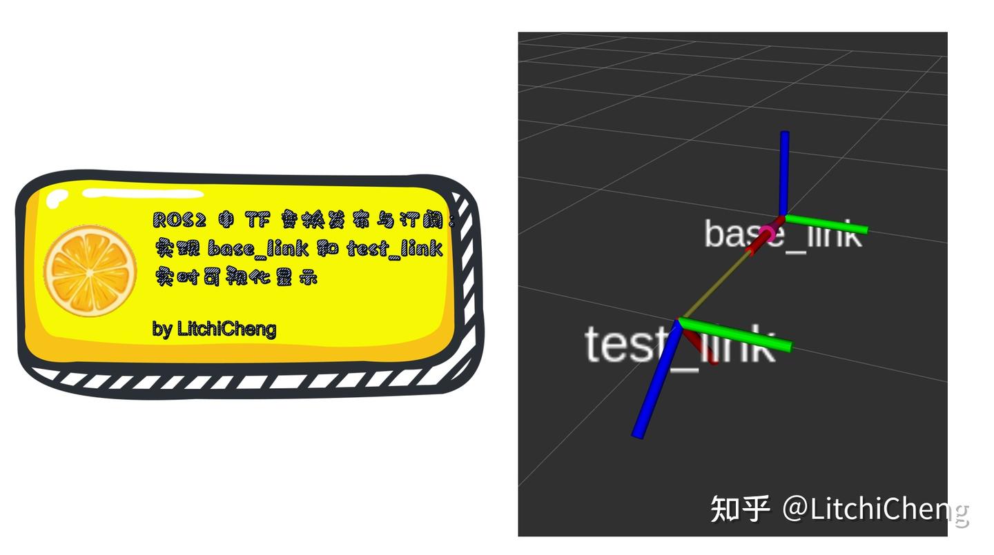 ROS2 TF Base link Test link Ros2 tf base link test link