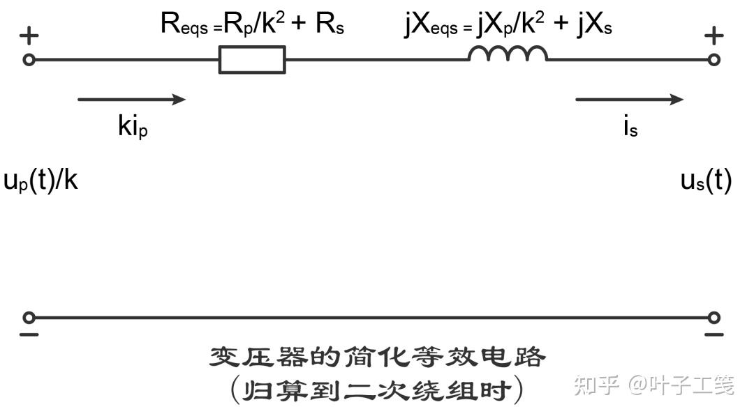 变压器的简化等效电路（归算到二次绕组时）