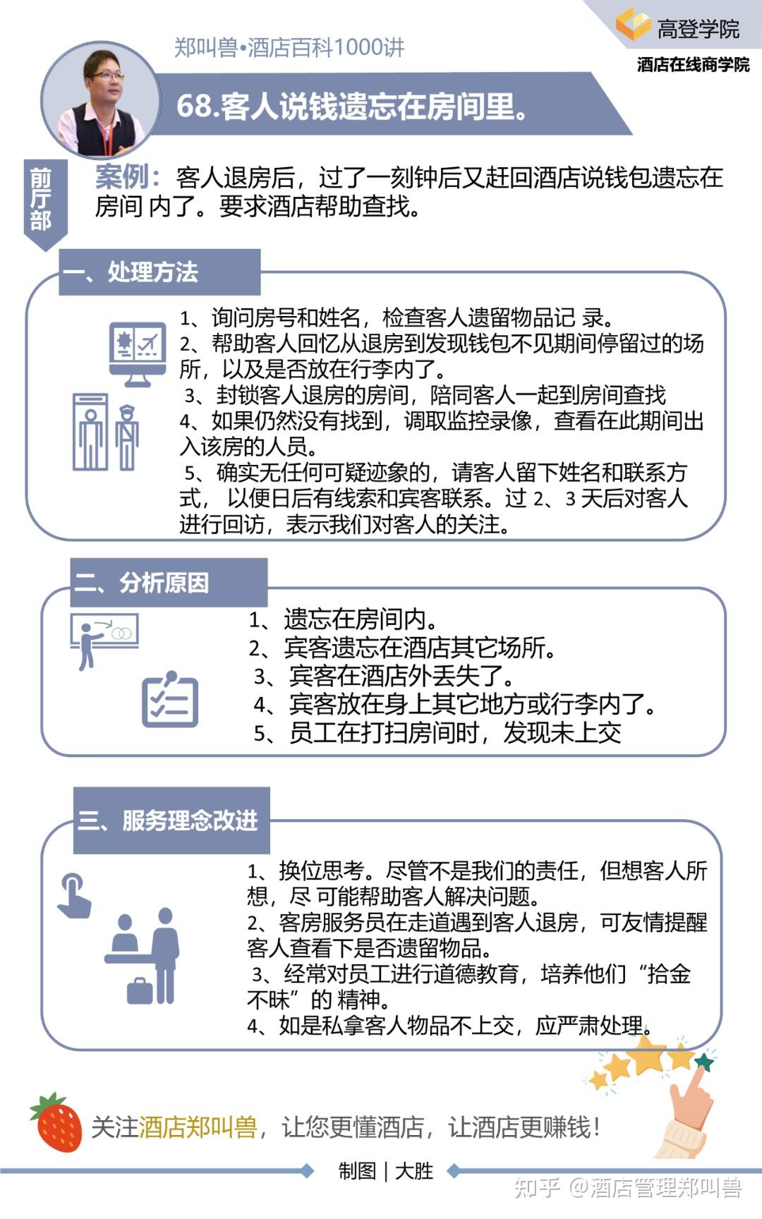 酒店管理:客人退房,回头说钱遗留在房间,怎么办? - 知乎