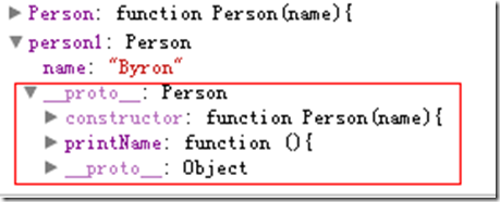 js学习 prototype详解 - 知乎
