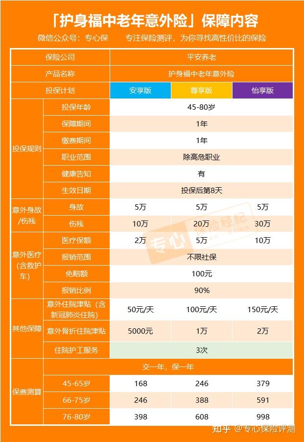 无忧支付网_无忧支付app_无忧支付