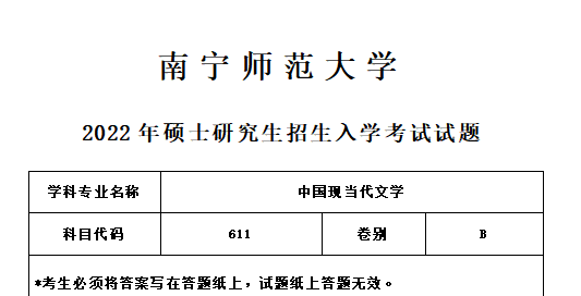 2022南寧師範大學中國現當代文學考研真題答案解析經驗參考書