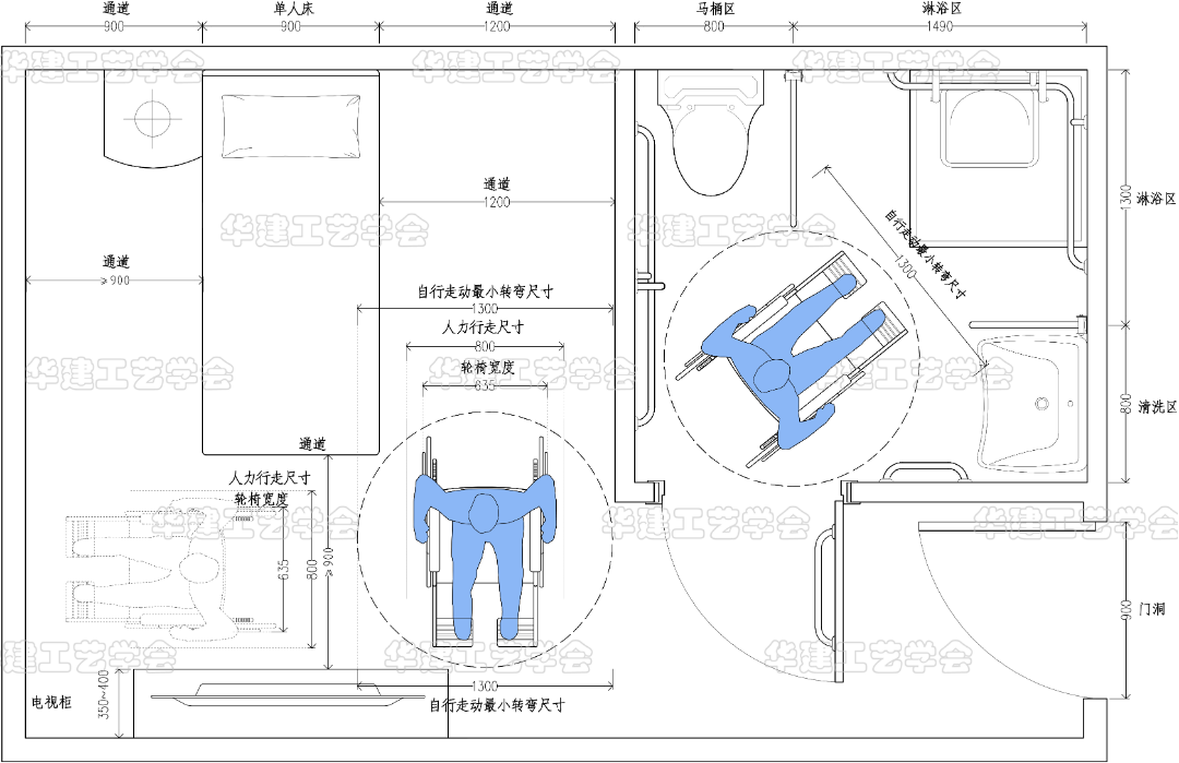 无障碍卧室设计指引HJSJ-2022 - 知乎