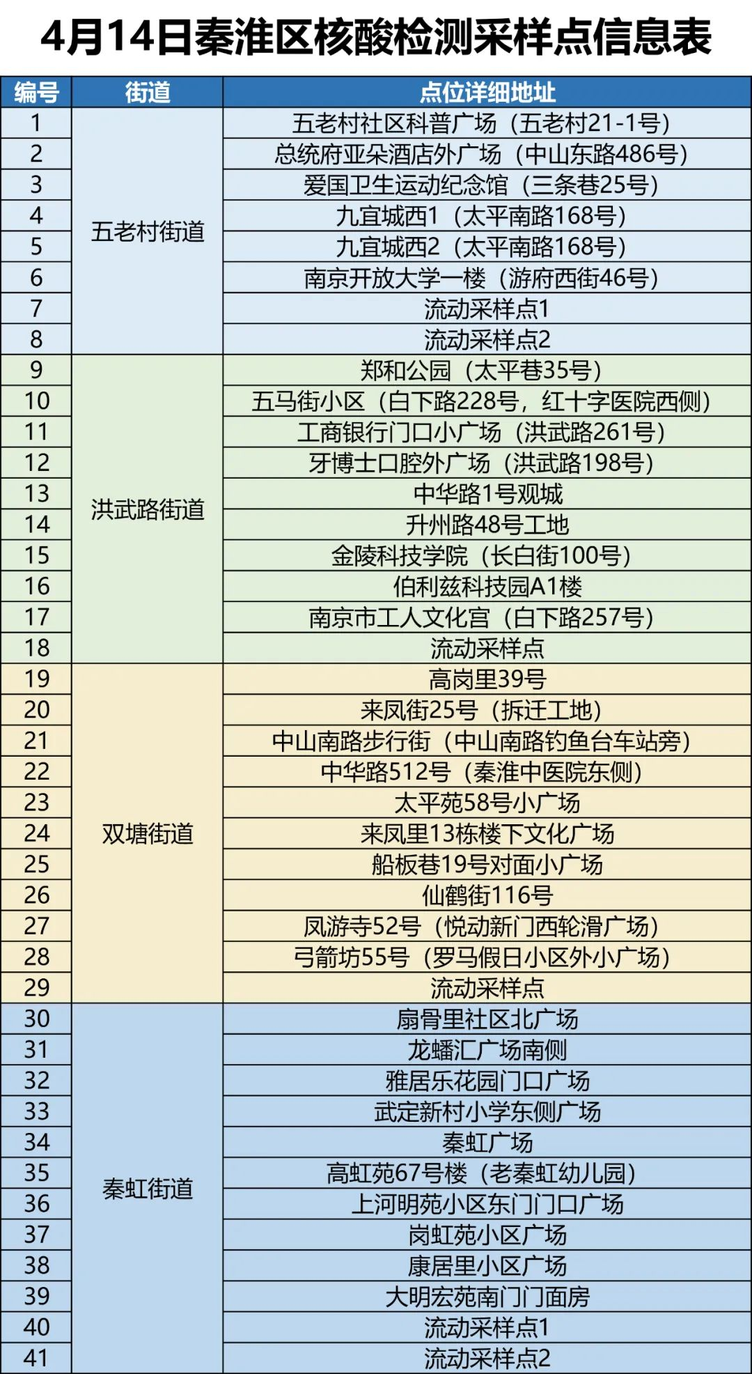 秦淮区个人网站优化 zhuanlan.zhihu.com