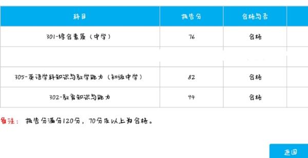 初中教案与作业设计英语_初中英语教案下载_初中英语现在完成时态教案