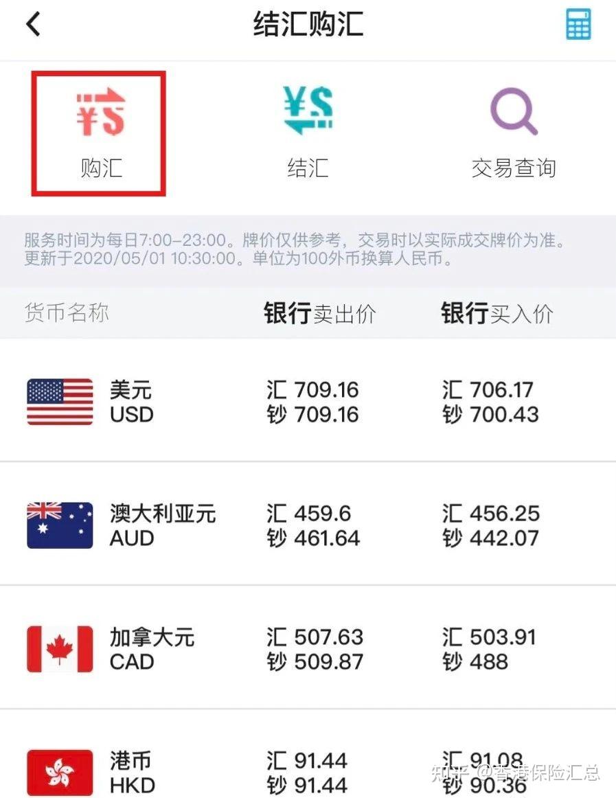 中国银行换汇&跨境汇款！ - 知乎
