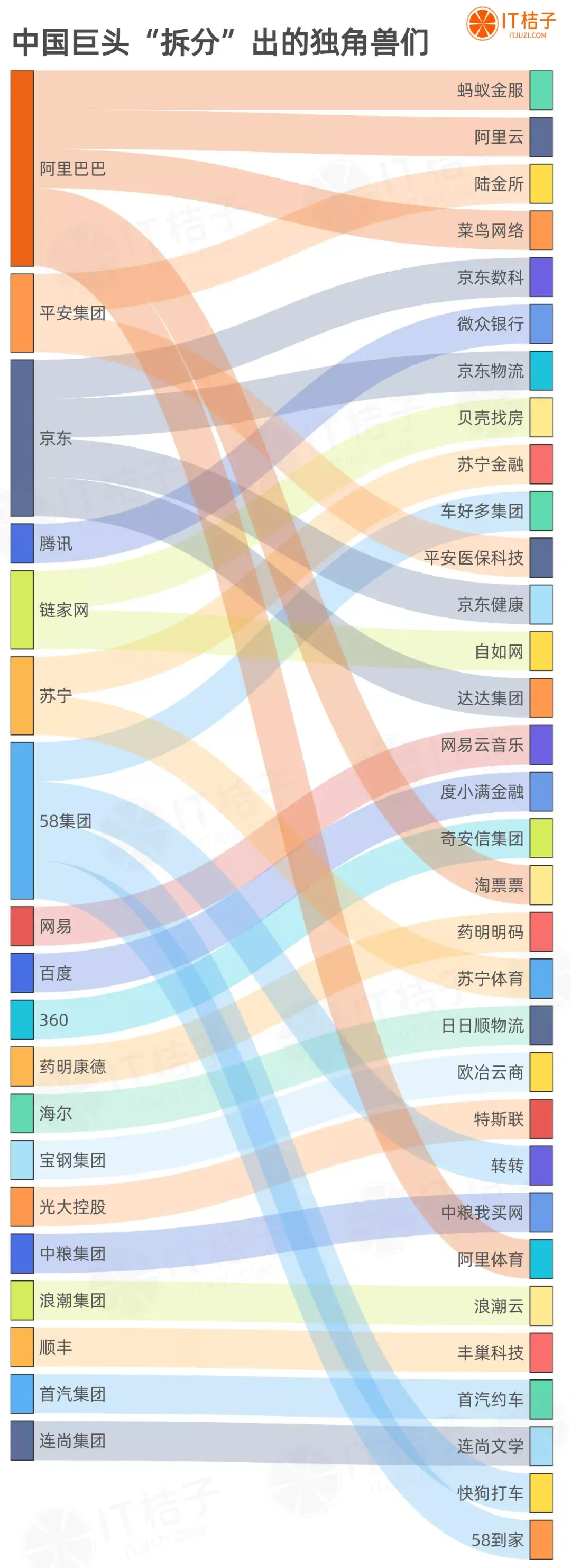 独角兽教育咨询有限公司留学在线 独角兽教育咨询有限公司留学在线