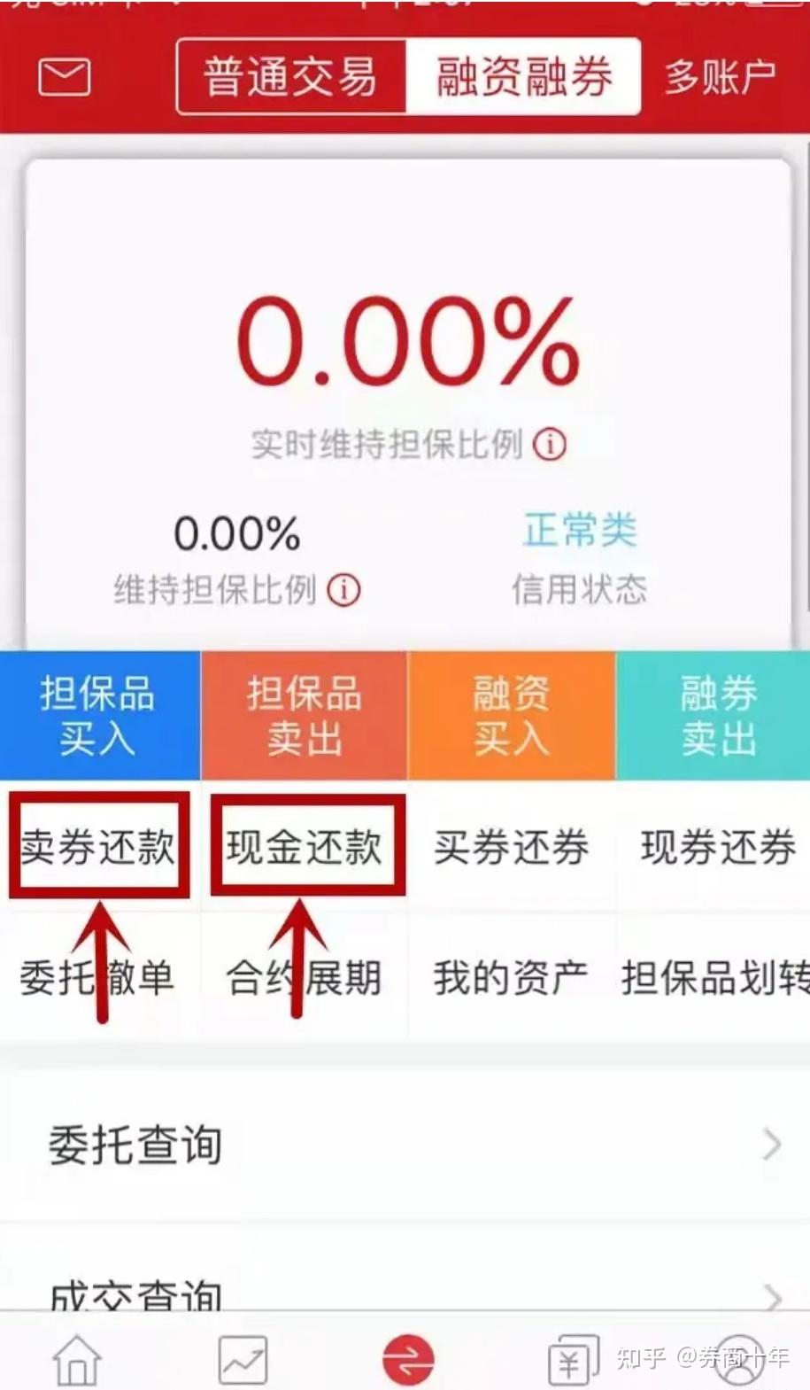 融资融券开户利率全攻略- 知乎