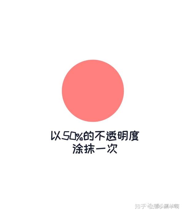 并讨论游戏的发展方向