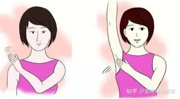 养生指南 | 每天拍八虚,疏通经络瘀积,调理五脏疾患! - 知乎