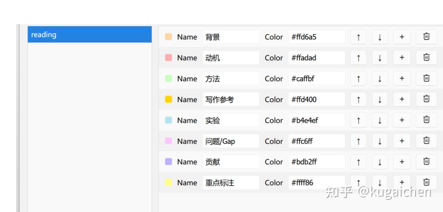 Obsidian Scholar：obsidian Zotero联动实现阅读 思考 总结 计划workflow 知乎 