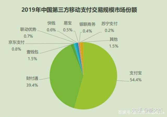 北京理房通支付科技有限公司_北京理房通支付科技有限公司_北京理房通支付科技有限公司