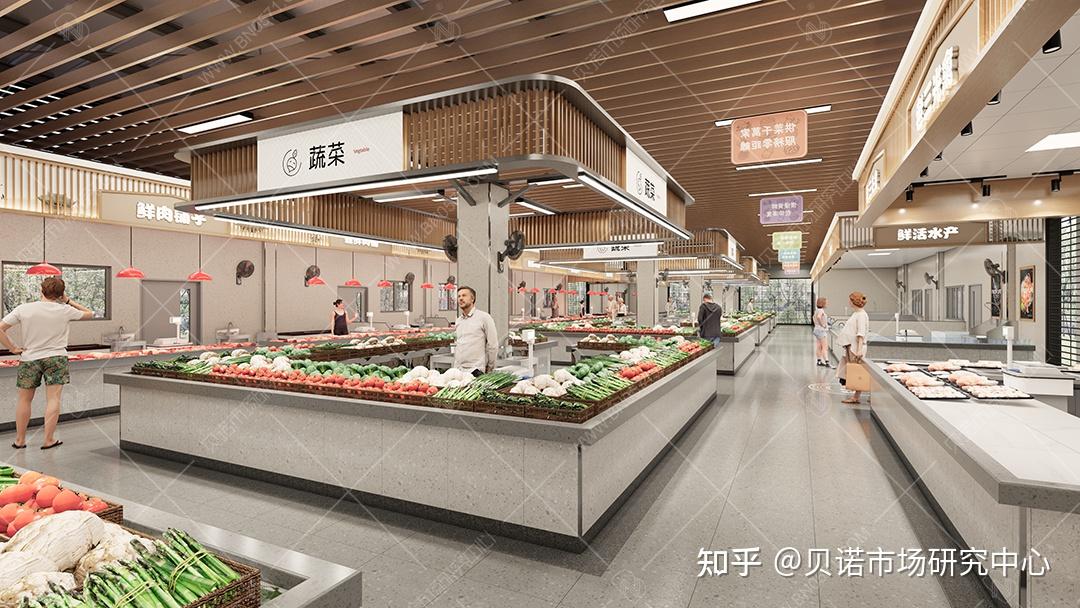 乡镇 农贸市场设计乡镇 农贸市场设计乡镇 农贸市场设计市场设计效果