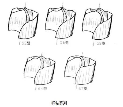 什么是群钻原来它这么牛
