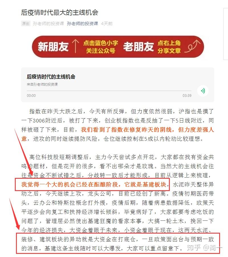 周内反弹通道开启 - 知乎