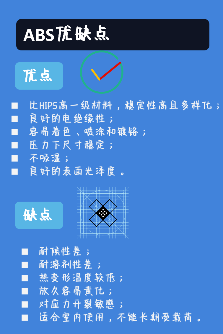 塑料材质 · part